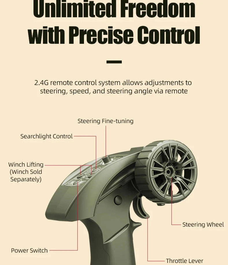 Military Off-Road Remote Control Truck with 4WD