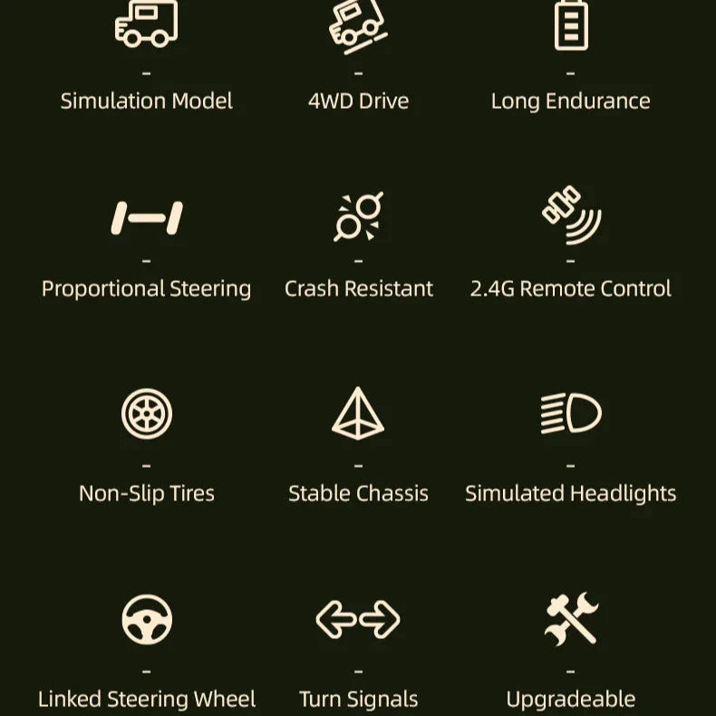 Military Off-Road Remote Control Truck with 4WD